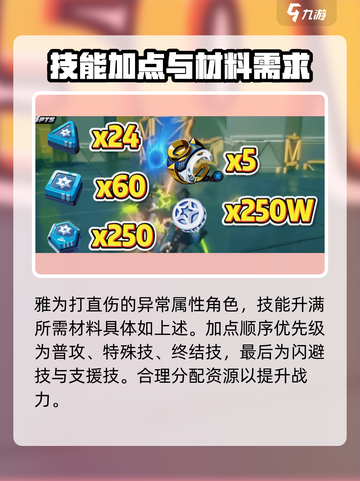 绝区零星见雅养成材料一览介绍截图4