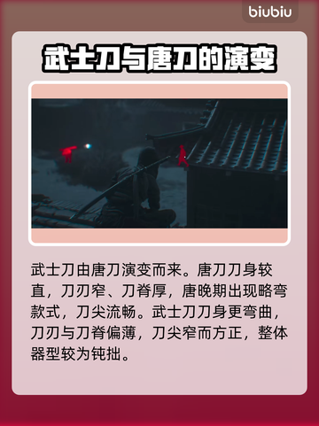 刺客信条：影武器大揭秘！🎮🔥截图3