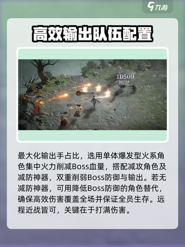 龙息神寂火队打暗boss通关攻略介绍截图4