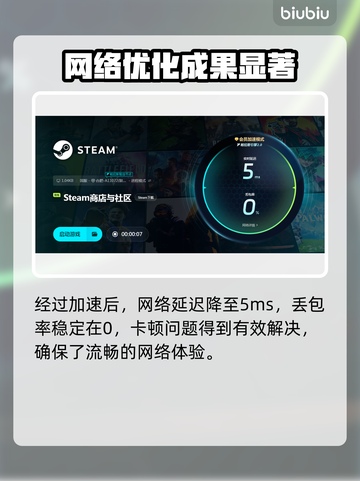 战争机器E-Day黑屏闪退？❌延迟丢包全解决！💥截图6