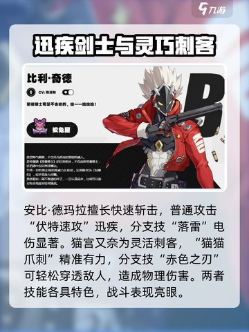 绝区零🔥角色技能大曝光，掌握核心玩法制胜关键！截图2