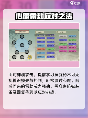 修仙家族模拟器2元婴怎么突破介绍截图4