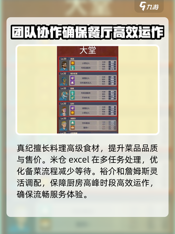 潜水员戴夫💰最强员工搭配攻略来了！💡截图3