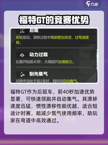 极品飞车集结🔥福特GT强度分析，性能怪兽💥值得拥有！截图2