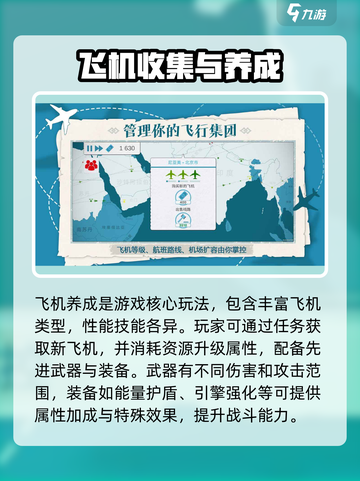 飞机之王公测时间分享介绍截图4