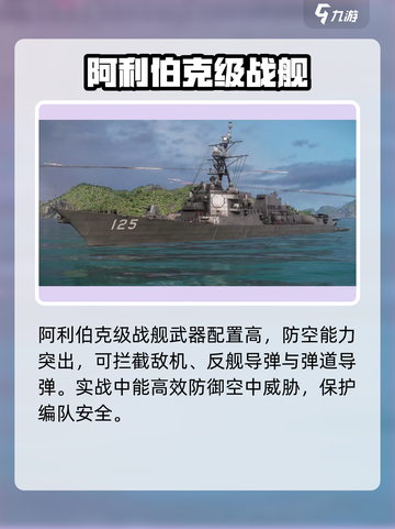现代战舰阿利伯克级怎么样介绍截图2