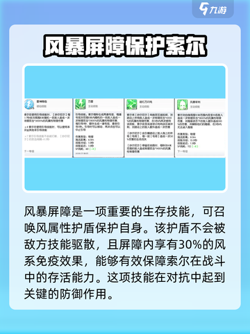 仙境传说RO新启航：索尔技能大曝光🔥截图4
