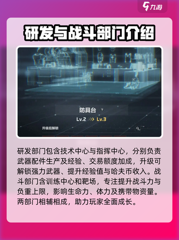 三角洲行动🔥特勤处部门大揭秘，玩游戏必备⚡截图3