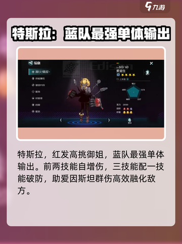 星火之歌蓝队顶配阵容推荐介绍截图3