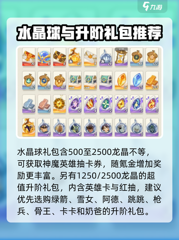 剑与远征2🔥超值氪金攻略🎁买这些礼包绝对不亏！截图3