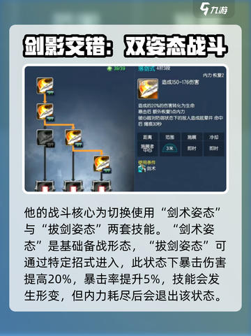 剑灵怀旧服灵剑士加点推荐介绍截图2