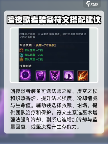 帝国与魔法暗夜歌者怎么打介绍截图3