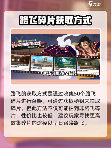 航海王热血航线四档路飞获取途径介绍截图3