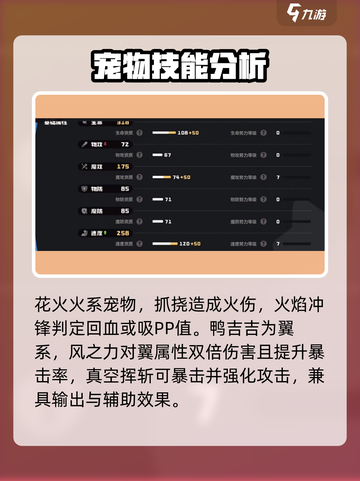 洛克王国手游🔥宠物图鉴大揭秘！🎉截图3