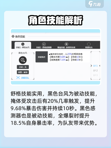 胜利女神新的希望舒格怎么样介绍截图3