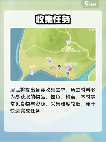 心动小镇任务秘籍🔥接委托必看！截图4