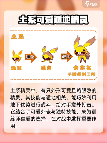 洛克王国手游地面系精灵有哪些介绍截图7