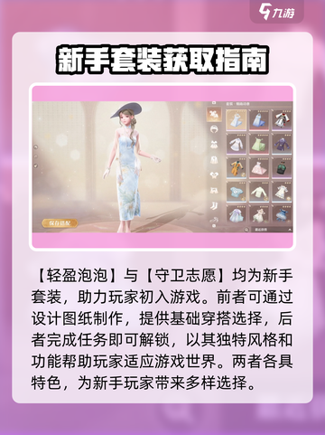 无限暖暖套装大全介绍截图2