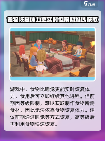 波西亚时光体力恢复方式介绍截图4