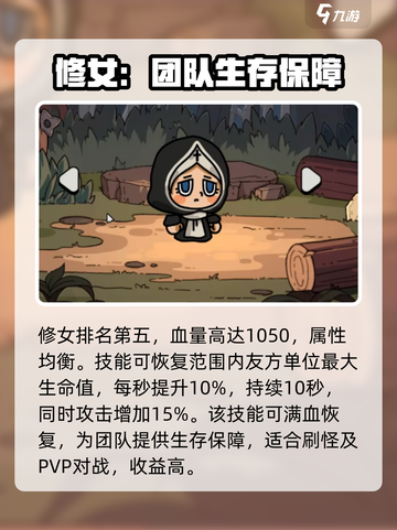 英勇之地角色强度排行榜介绍截图2