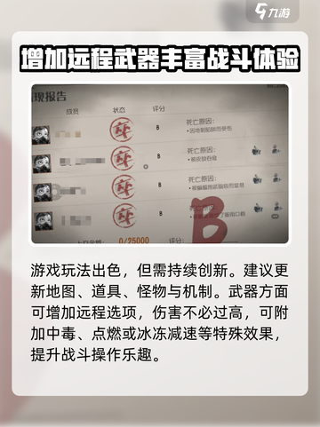 超自然行动组评测介绍截图7