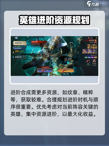 潮汐守望者合成终极英雄攻略💎游戏必备！截图6