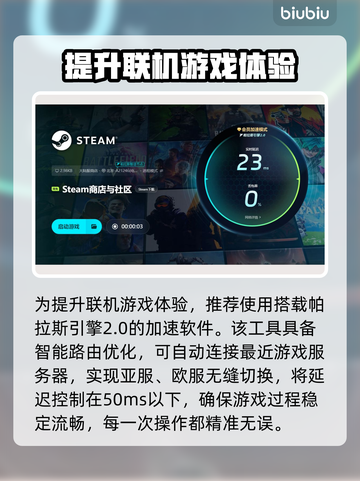 怪物火车2🔥超值发售价格&平台大曝光！🎉截图4