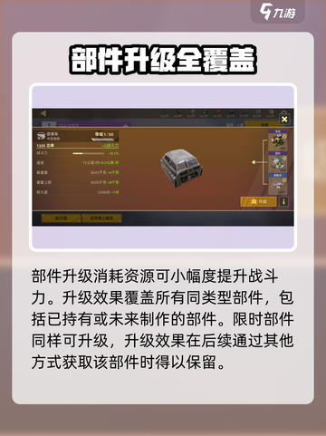 创世战车📖部件升级全流程解析，轻松提升战力🔥截图3