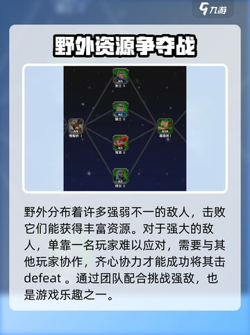 万龙觉醒改驻城英雄怎么改介绍截图5