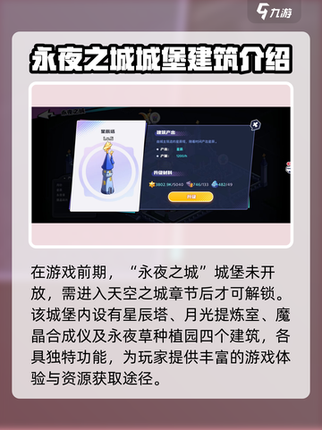 永夜之城序曲建筑有什么用介绍截图2