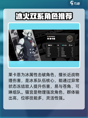 绝区零🔥全S级角色大揭秘！玩转游戏必备⭐截图4