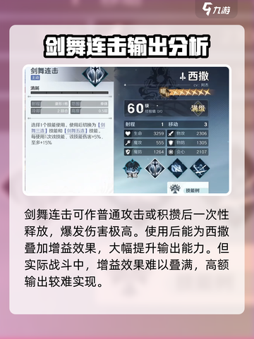 风色幻想：命运传说🔥西撒技能全解析！截图3