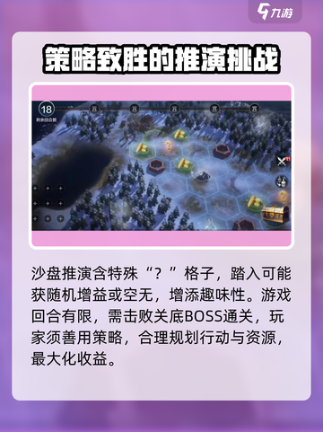 世界启元沙盘推演🔥超全玩法攻略来了！新手必看🚀截图3