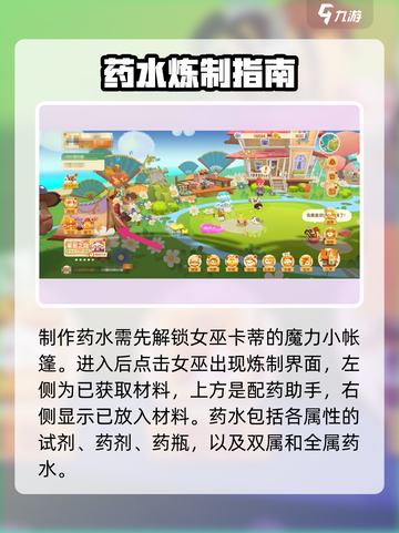 猫咪公寓2药剂配方介绍截图2