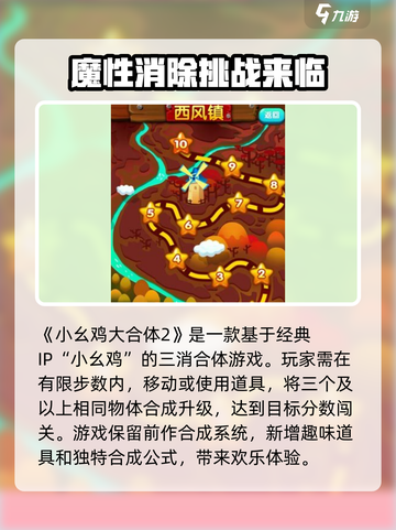小幺鸡大合体2公测上线时间分享介绍截图3
