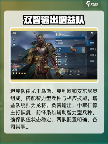 世界启元🔥最强阵容搭配攻略来啦！⚡必看截图4