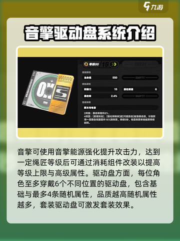 绝区零装备系统大起底🔥玩家必看！截图3