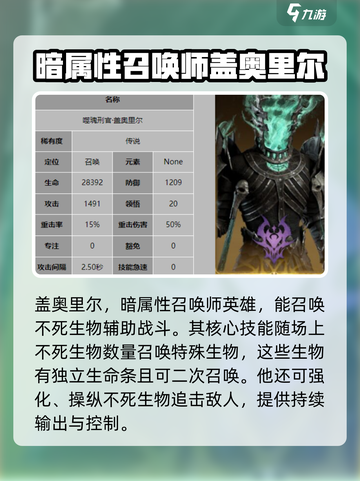 龙息神寂奥祖尔阵容怎么搭配介绍截图2