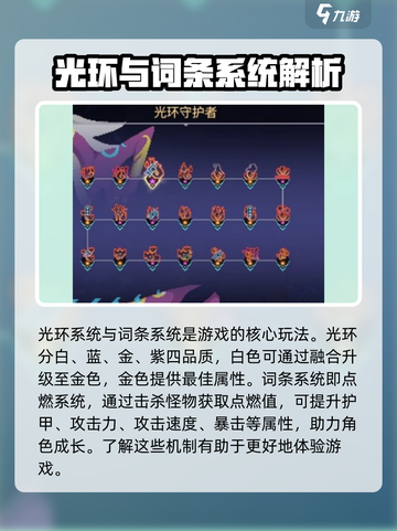 星界战士🔥新手必看！快速上手攻略🌟截图3