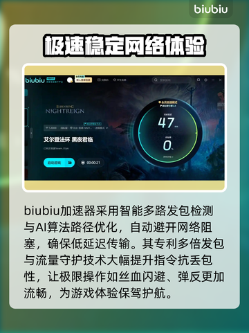 艾尔登法环🔥黑夜君临加速器推荐！稳定低延迟⚡截图3