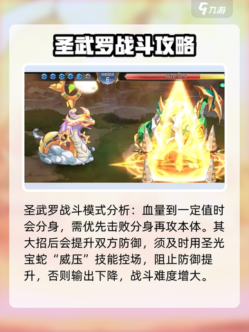 西普大陆手游圣武罗怎么打介绍截图4