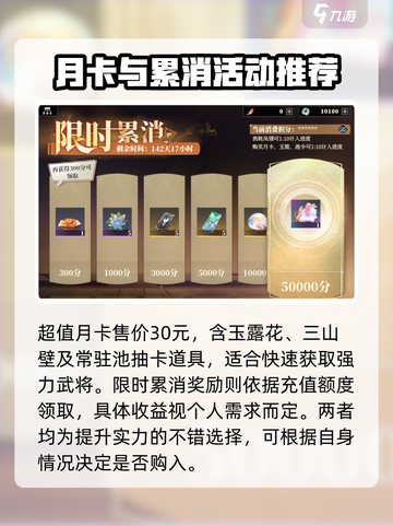 三国志幻想大陆2枭之歌氪金点有哪些介绍截图5