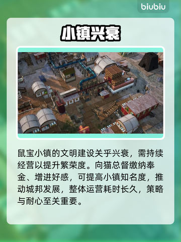 鼠宝小镇首发价曝光！💰🎮截图3