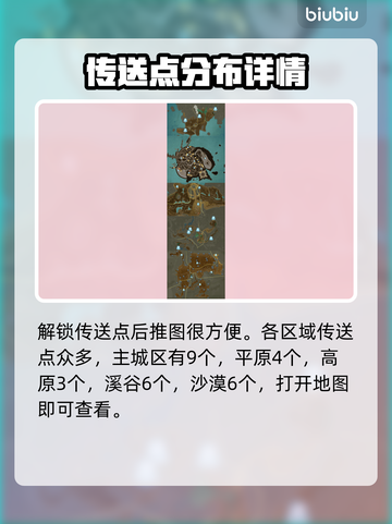 蓝色协议💥地图传送点解锁全攻略📍截图4