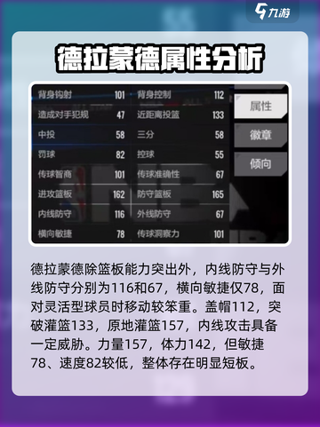 美职篮全明星德拉蒙德好用吗介绍截图4