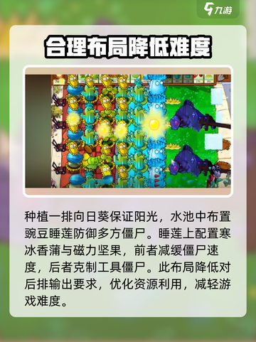 植物大战僵尸杂交版44关🔥超简单过关技巧分享！游戏技巧💡截图3