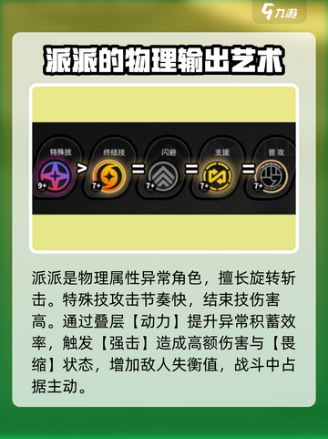 绝区零派派属性🔥超强解析，游戏党必看！截图2