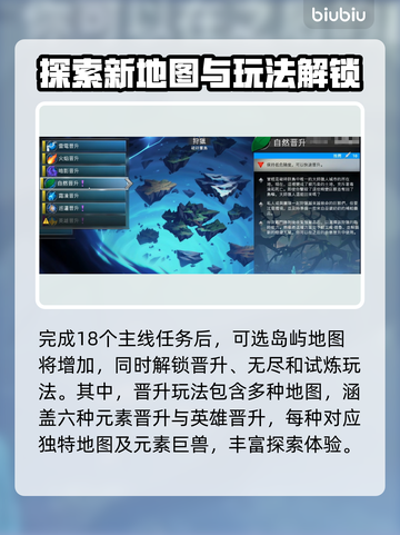 无畏游戏😎隐藏地图开启方法大公开！🔥截图3
