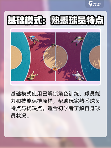 全明星街球派对训练场在哪介绍截图3
