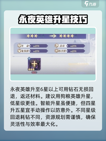 永夜降临🔥复苏升星攻略，快速上分秘籍！截图4